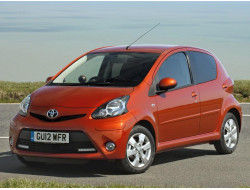 Aygo I (2005–2014)