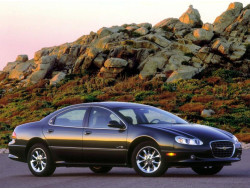 LHS II (1998–2003)