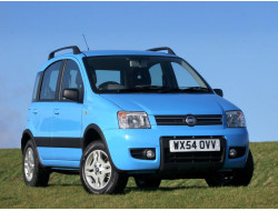 Panda II (2003–2013)