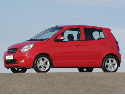 Picanto I (2008–2010)