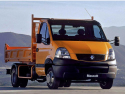 Mascott (2004–2010)