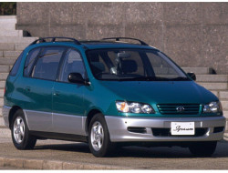 Ipsum I (1996–2001)
