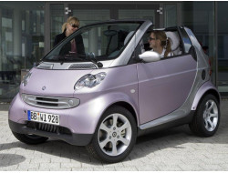 ForTwo 450 (2000–2007)