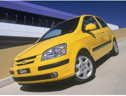 Getz (2002–2006)