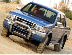 Ranger EU I (2003–2007)