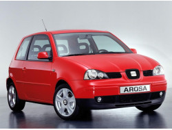 Arosa (2000–2004)