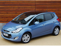 ix20 (2010–2019)