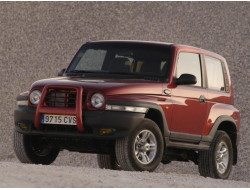 Korando KJ (1996–2006)