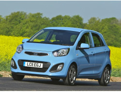 Picanto II (2011–2015)