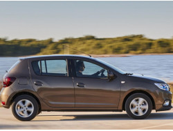 Sandero II (2012–2020)