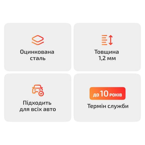 Поддомкратники для Ford S-Max I (2006–2015)