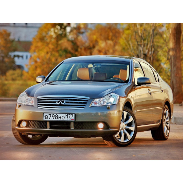 Внутрішня арка/підкрилок для Infiniti M–Series Y50