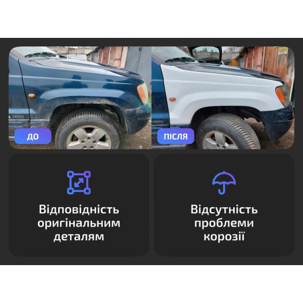 Переднее крыло для Opel Omega 2000 (1999–2003)