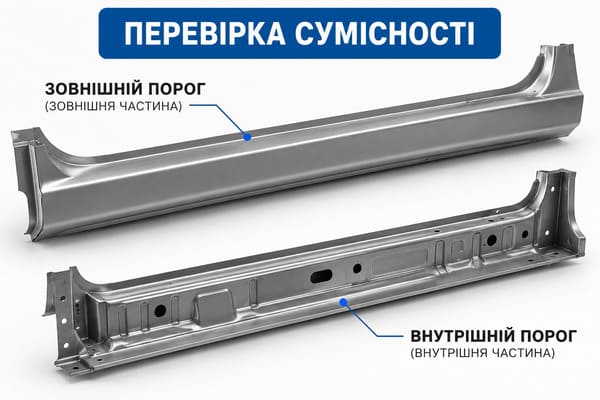 VIN-код та схема перевірки типу кузова для підбору ремонтного порога